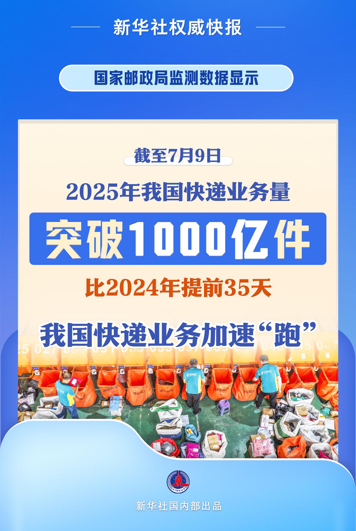 突破千亿件！中国快递业跑出发展加速度